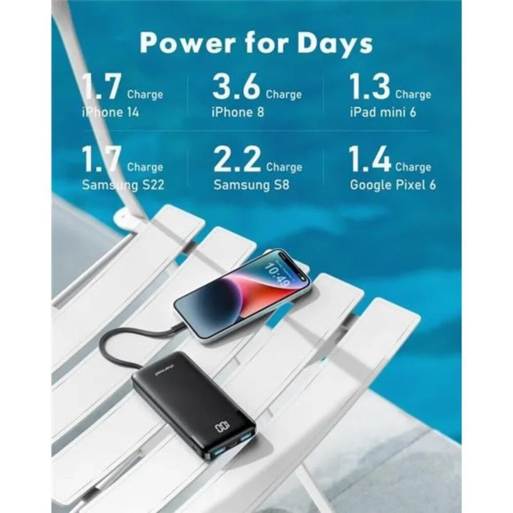 Portable Charger with Built in Cables, Portable Charger with Cords Wires Slim